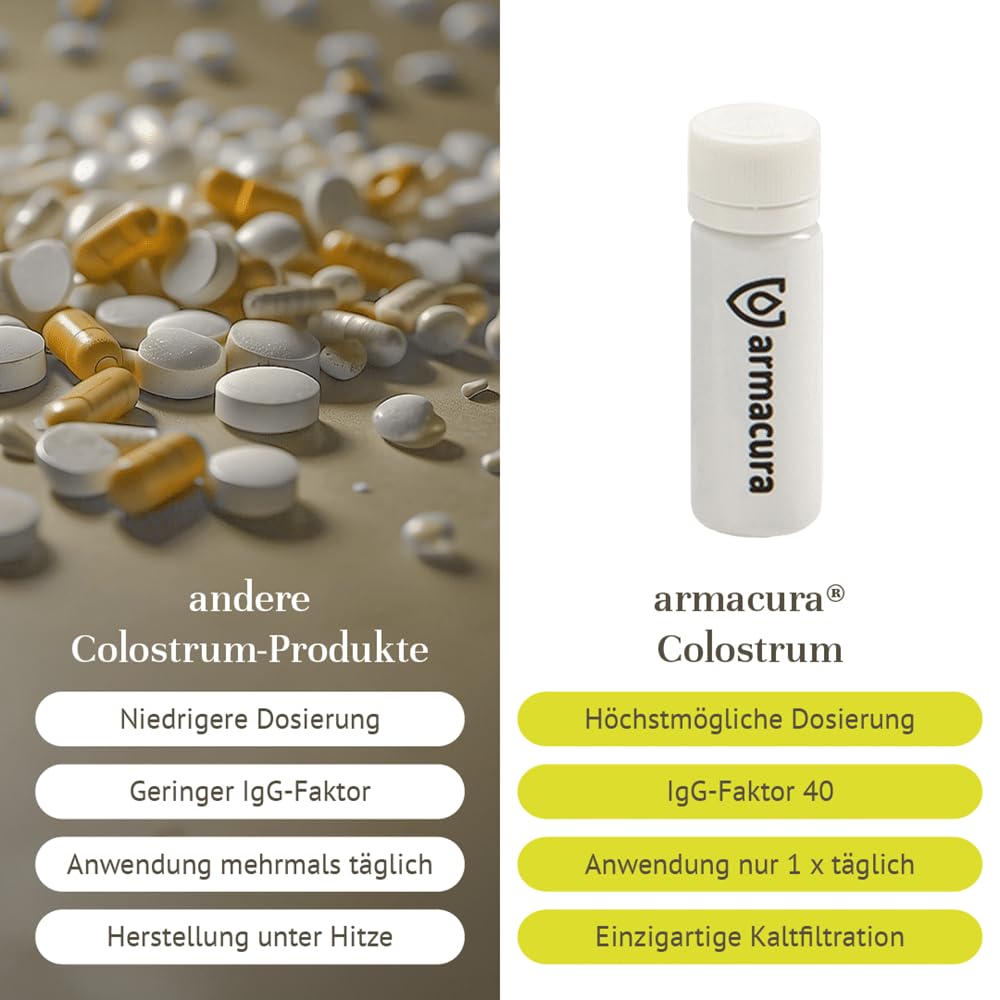 Colostrum Serum flüssig (30 x 6 ml) – Colostrum mit 200 mg IgG pro Ampulle (IgG-Faktor 40) und Lactoferrin – laktosefrei – 30 praktische Tagesportionen