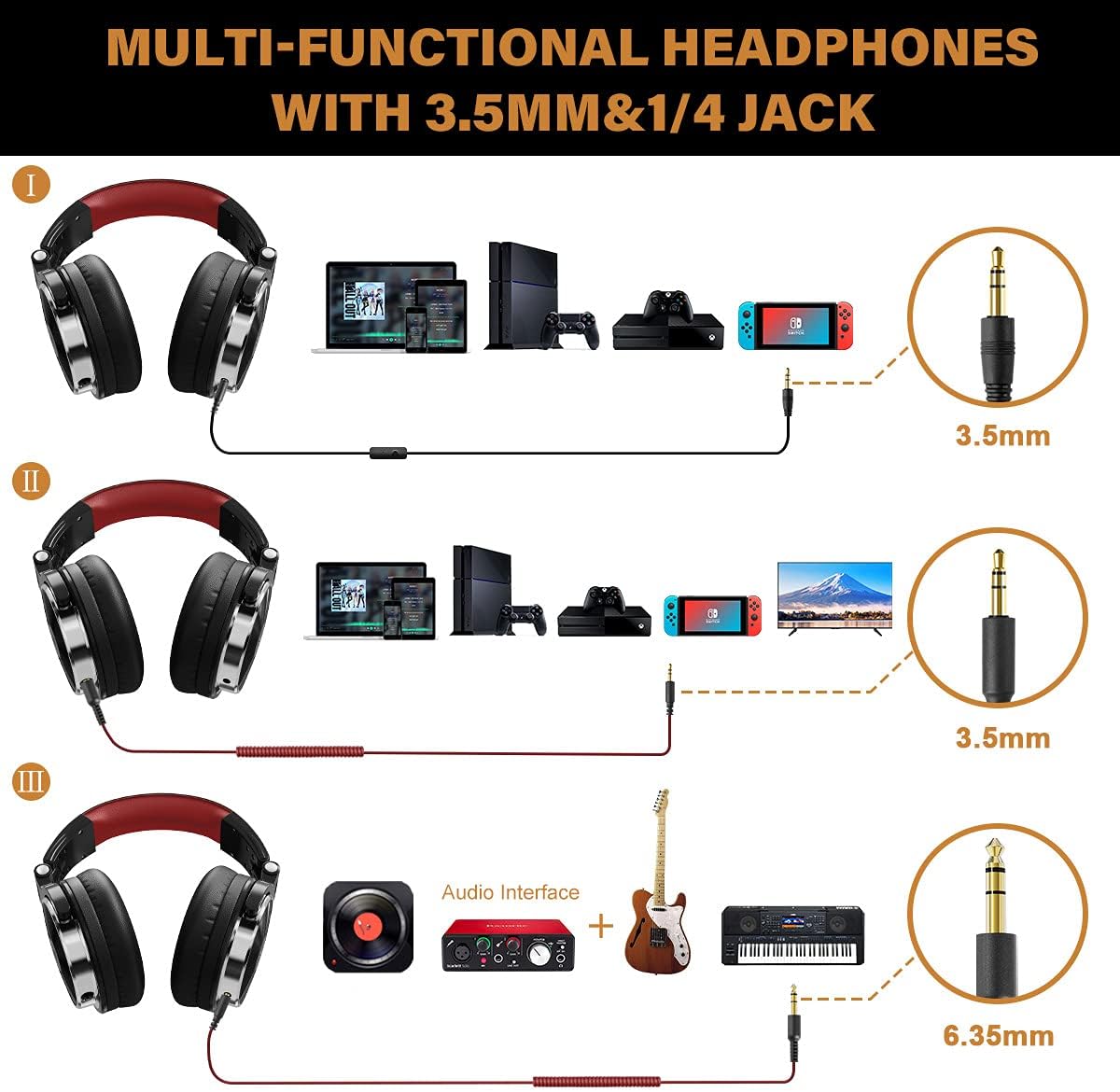 Blасk Frіdау Clеаrаnсе OneOdio Over Ear Headphone, Wired Bass Headsets with 50mm Driver, Foldable Lightweight Headphones with Shareport and Mic for Recording Monitoring Podcast Guitar PC TV - (Red)