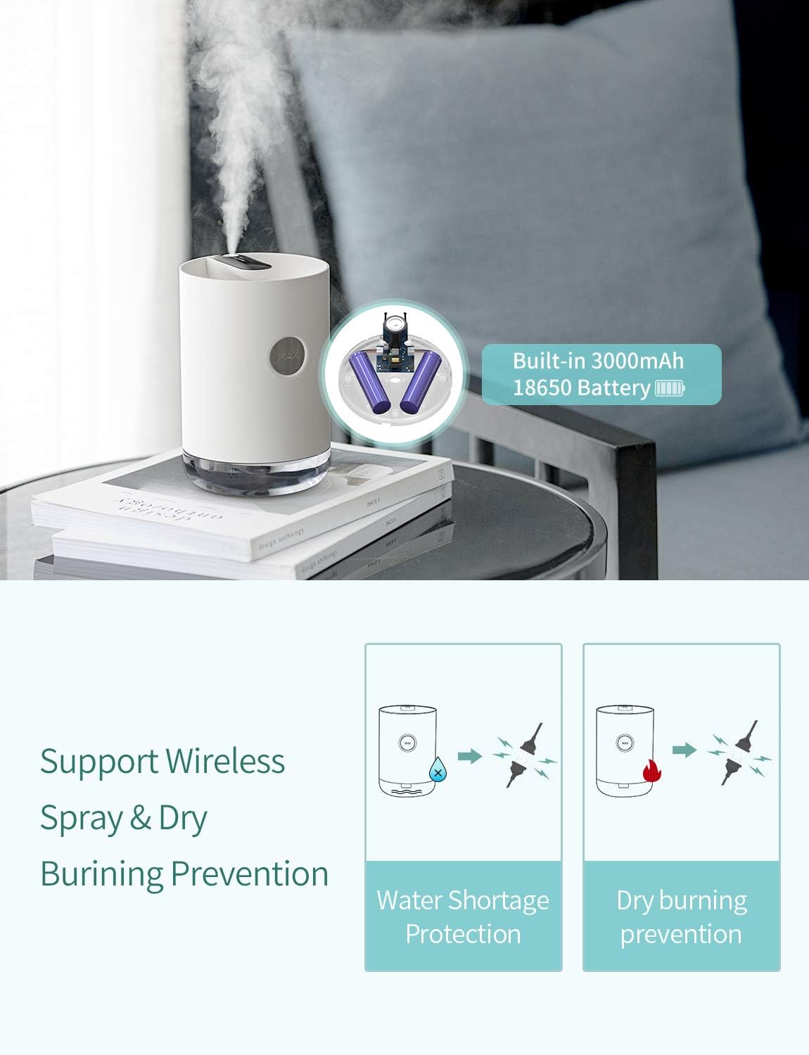 SmartDevil Personal Desk Humidifier, Small Portable Cool Mist Humidifier with Built-in 3000mAh Battery Operated, Night-Light Features, Auto Shut-Off for Office, Bedroom, and Home, White