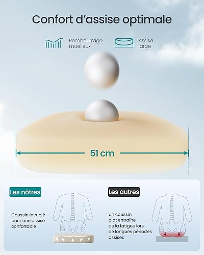 SONGMICS Chaise de Bureau Ergonomique Pivotante, en Maille, Fauteuil de Bureau, Soutien Lombaire, Fonction Basculante, Accoudoirs Rabattables, pour Chambre, Beige Cappuccino et Blanc Nuage OBN042LH02 - 7