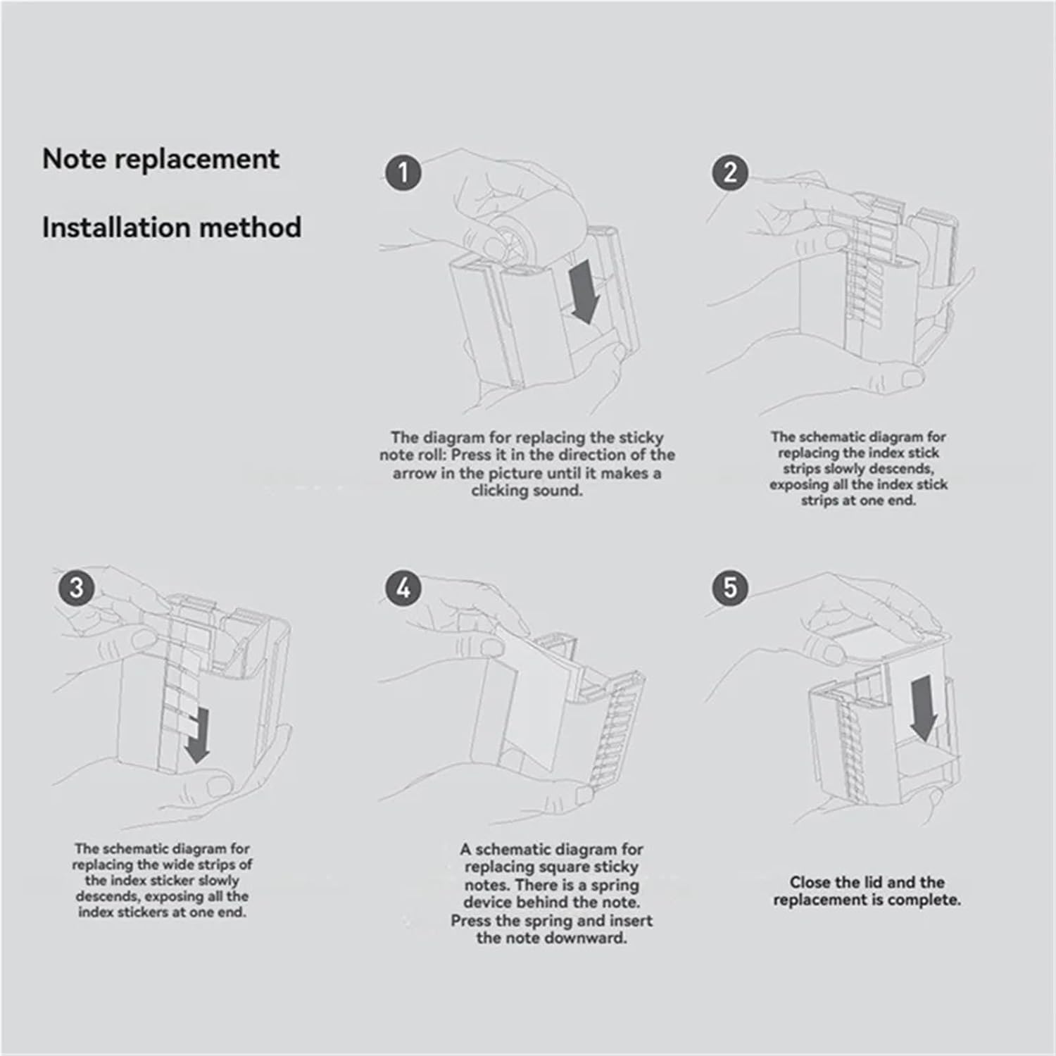 Sticky Note Holder 5-In-1 Cube Sticky Note Holder Multifunction Dispenser With Up Notes, Tabs, Rol