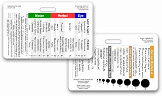 Glasgow Coma Scale (GCS) Horizontal Reference Badge ID Card (1 Card)