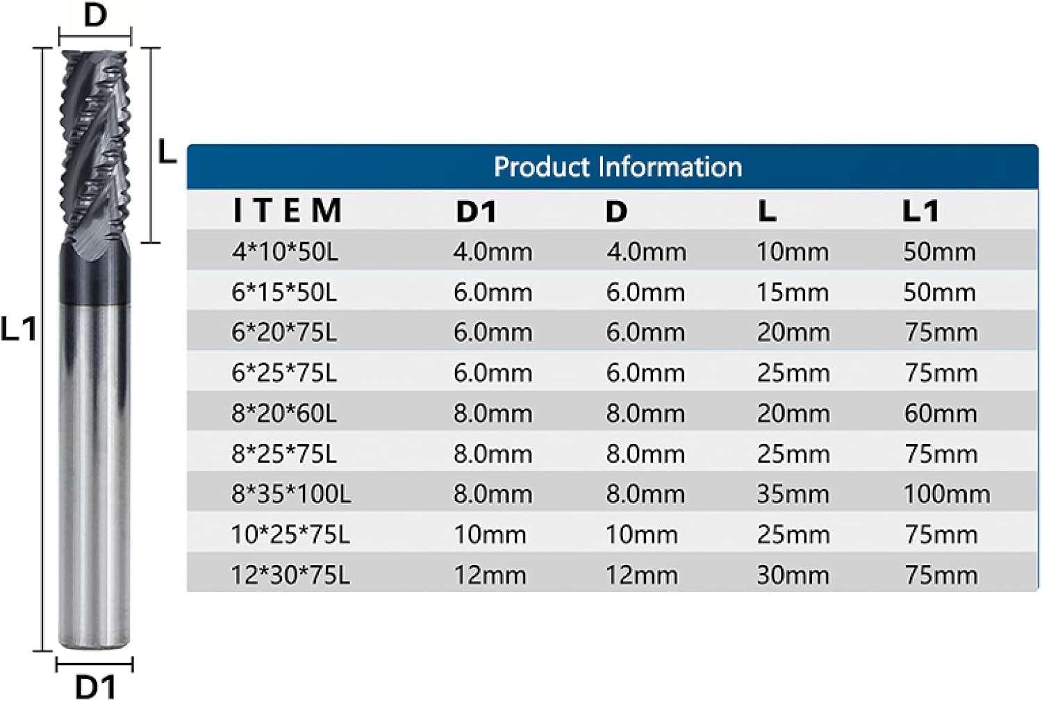 ドリル 4フルート荒削りエンドミルHRC55金属フライス盤用カーバイドフライスCNCマシンルータービット,12xD12x30x75L
