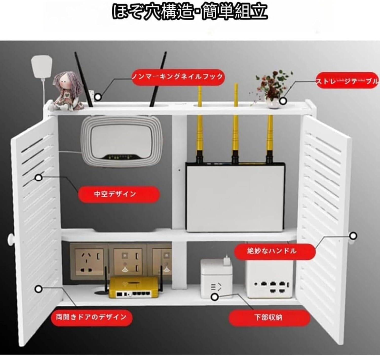 Uevmo 壁掛けルーター収納キャビネット ケーブル装飾ボックス パンチなしコンセント ジャンクションボックス 収納ラック (42*
