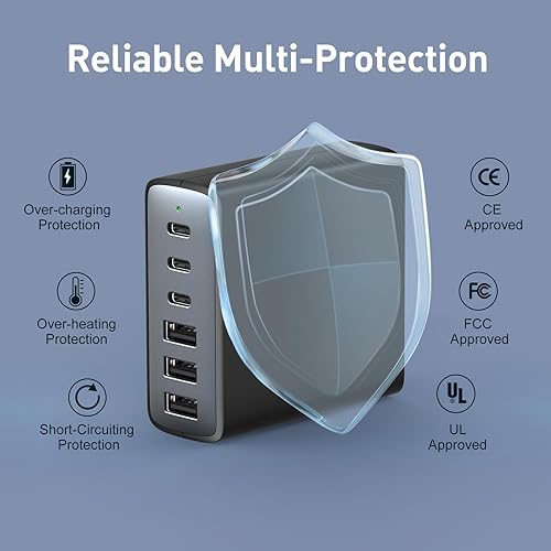 Miniatura 4 de Bloque de carga rápida USB C, estación de carga multipuerto de 100 W con cargador de pared de 25 W PPS 20 W para todos los iPhone 15 14 13 12 Pro