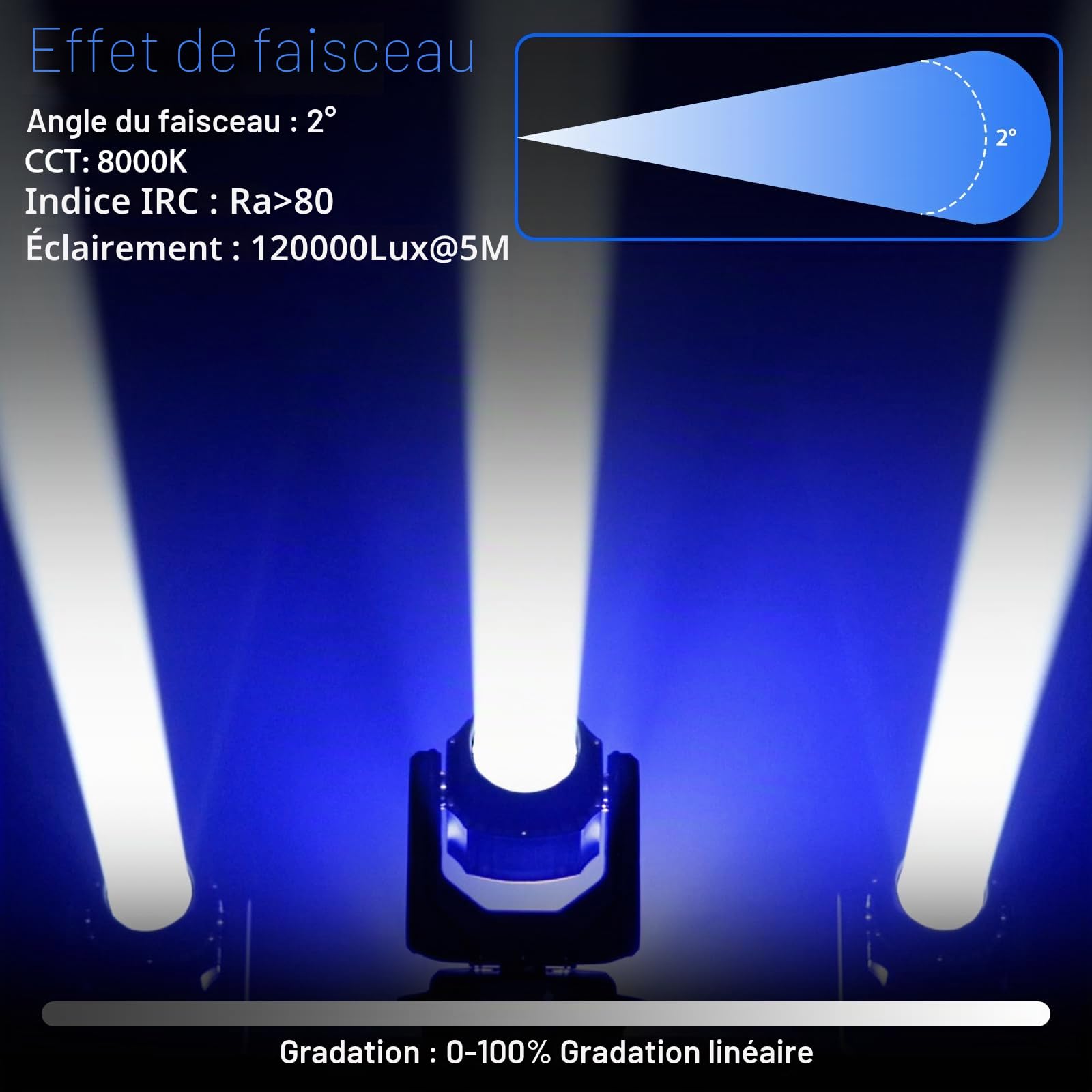 2PCS 300W Lyre LED IP65 Étanchéité Lumière de Scène, 24 Prismes Luminaires à Tête Rotative dmx512 Jeu de Lumiere pour DJ Club Fête Bar Théâtre Mariage