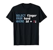 Select Finger from Hand Where id = 3 Programmer SQL Coding T-Shirt