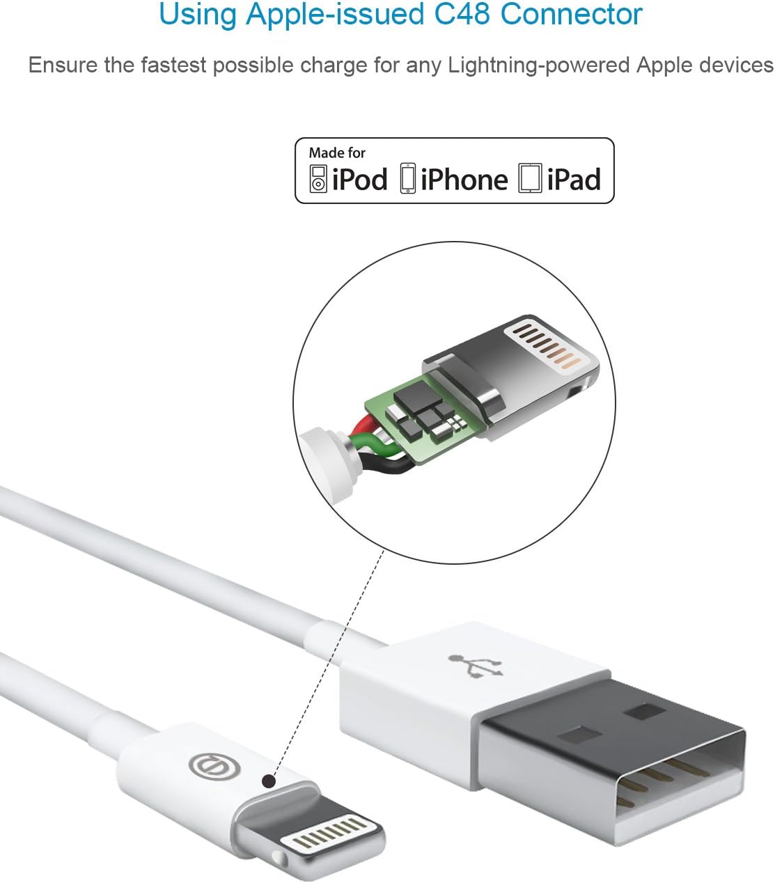 OPSO iPhone Charger Lightning to USB Charging Cable Cord [Apple MFi Certified] for iPhone 13, 12, 11 Pro/Max/Mini, XR, XS/Max, X, 8, 7 6s 6 Plus SE 5s 5c 5,iPad Pro Air 2,iPad Mini 4 3 2 1M/ 3.3ft