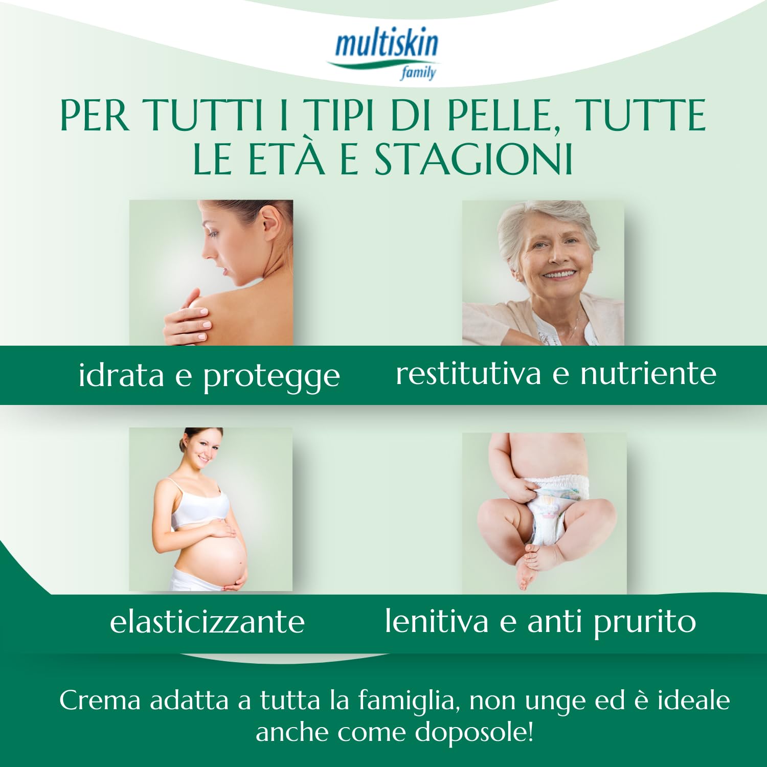 Emulsione Multifunzionale Viso e Corpo Crema Fluida Idratante Protettiva Lenitiva Olio di Argan e Jojoba 300 ml