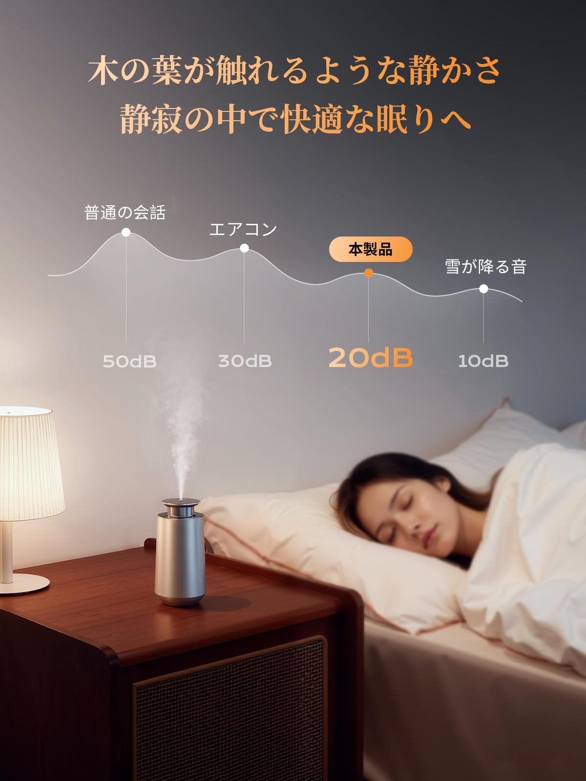 Amazon.co.jp: I400 アロマディフューザー 水なし ネブライザー方式