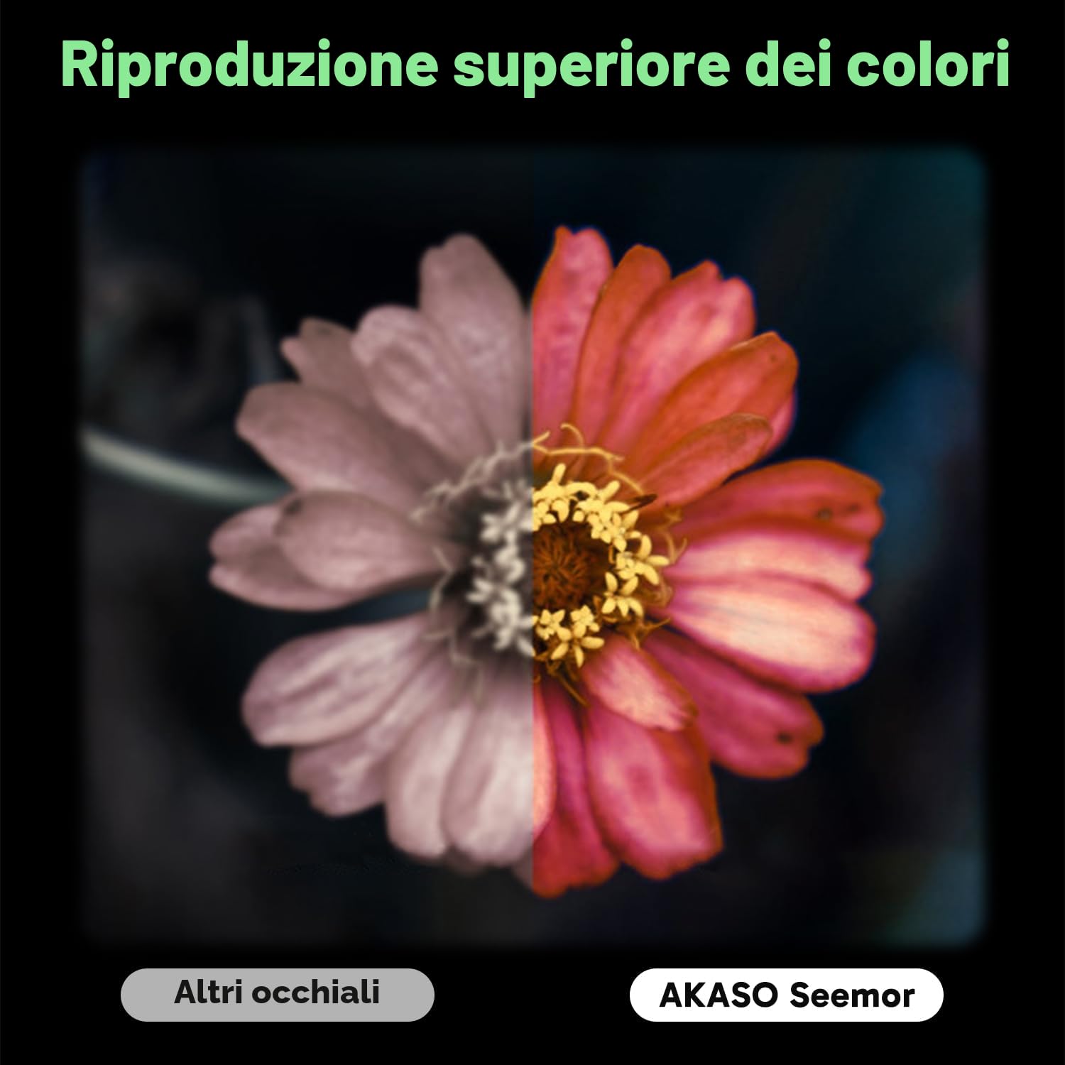 AKASO Seemor-200 Visione Notturna - Binocolo ad Infrarossi a Colori 4K per Adulti, Archiviazione Foto e Video Tramite APP Abilitata, AI-ISP, 1000M, Zoom Digitale 16x per Campeggio, Caccia e Sicurezza