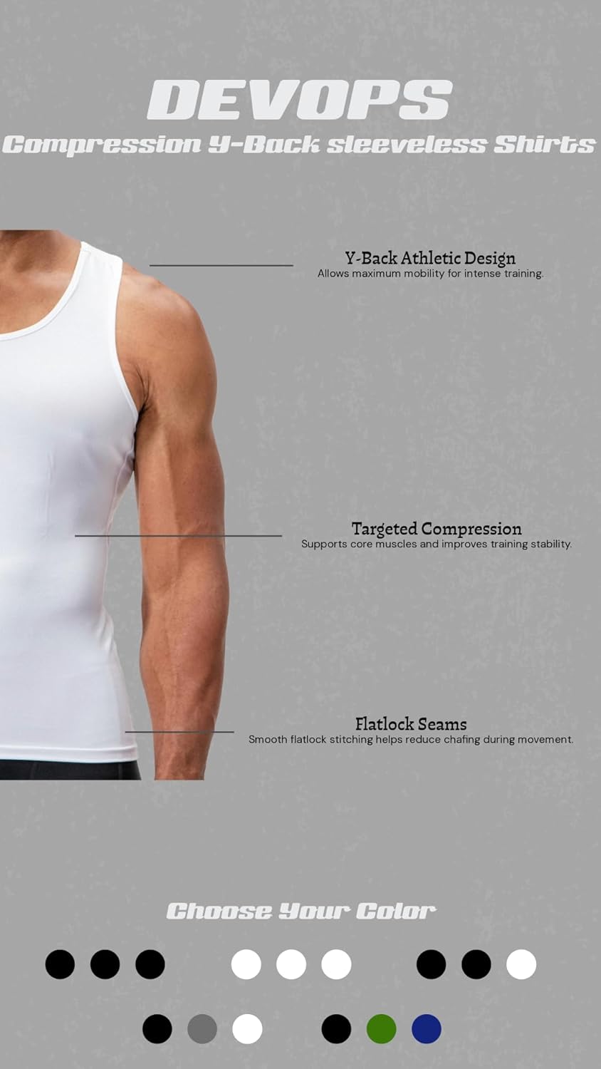 DEVOPS 3 Pack Men's Muscle Dry Fit Compression Tank Top, Sleeveless Workout Shirt for Gym, Running and Training Base Layer