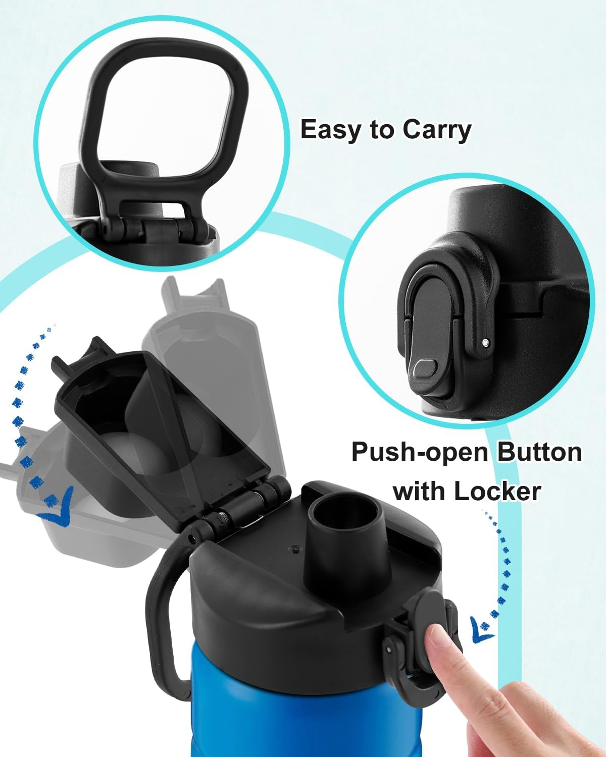 2PCS Replacement Auto Spout Lid for Bubba Trailblazer 24oz/32oz/40oz & Flo Kids 16oz Water Bottles, BPA-Free Leakproof Flip Lid with One, Wide Mouth Water Bottle - Image 3