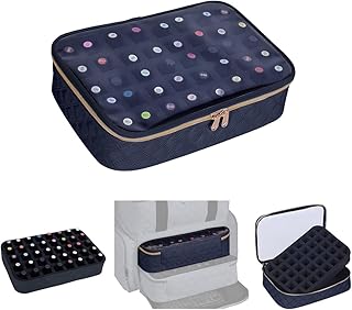 Funda organizadora para esmalte de uñas - Cap...