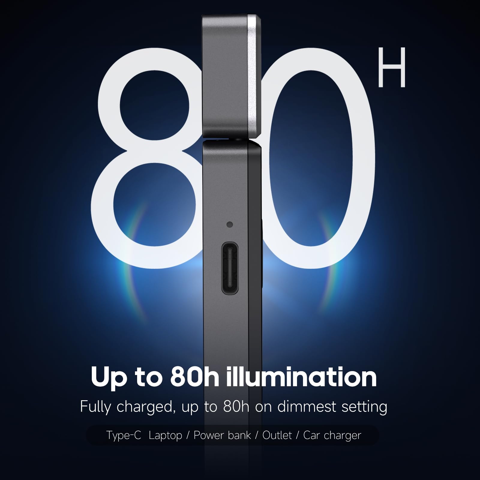 Leselicht, Buchlicht zum Lesen im Bett, über USB wiederaufladbar, LED-Leselicht, Clip-on LED-Leselampe mit 3 bernsteinfarbenen Farben und 5 Helligkeiten, dimmbar, für Buchliebhaber, Kinder, Weiß