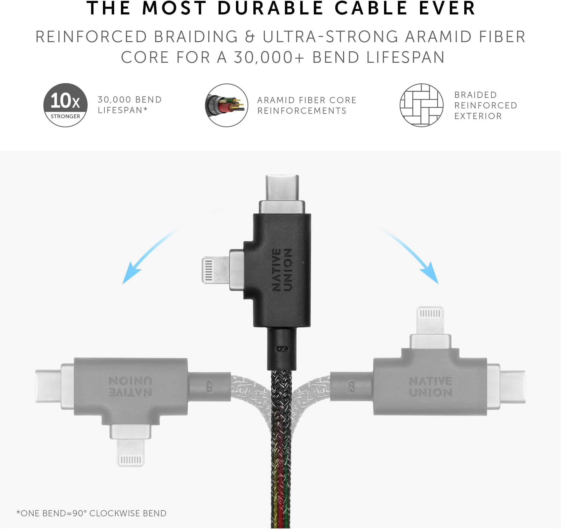 Native Union Belt Cable Duo Pro 240W – 8ft Reinforced Braided Universal PD3.1Charging Cable – Made with Recycled Materials – 2-in-1 MFi Certified Connectors for Lightning & Type-C Devices (Cosmos)