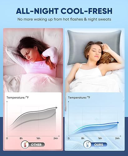 Miniatura 3 de LUXEAR Fundas de almohada refrescantes, paquete de 2 fundas de almohada ultra frescas con fibra de enfriamiento Q-max 0.55 Arc-Chill para el