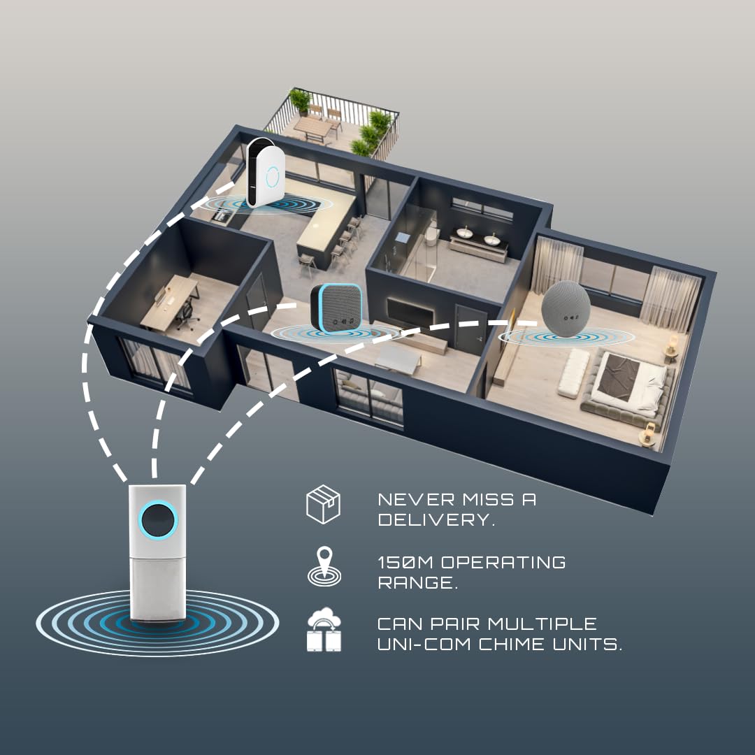 Uni-Com Extra Loud Wireless Door Chime, Portable Doorbell, 98dB Output, Extensive 200m Operating Range, 30 Different Chimes - Image 2