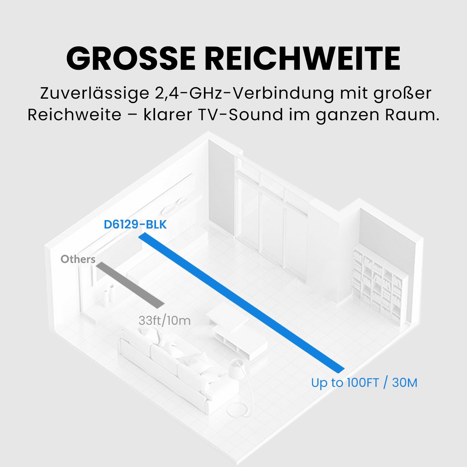 Avantree Duet - 2 Kabellose Kopfhörer für Fernseher, klarer und lauter Klang für Senioren, einfache Plug-&-Play-Einrichtung, mit 2,4-GHz-RF-Sender & Ladestation