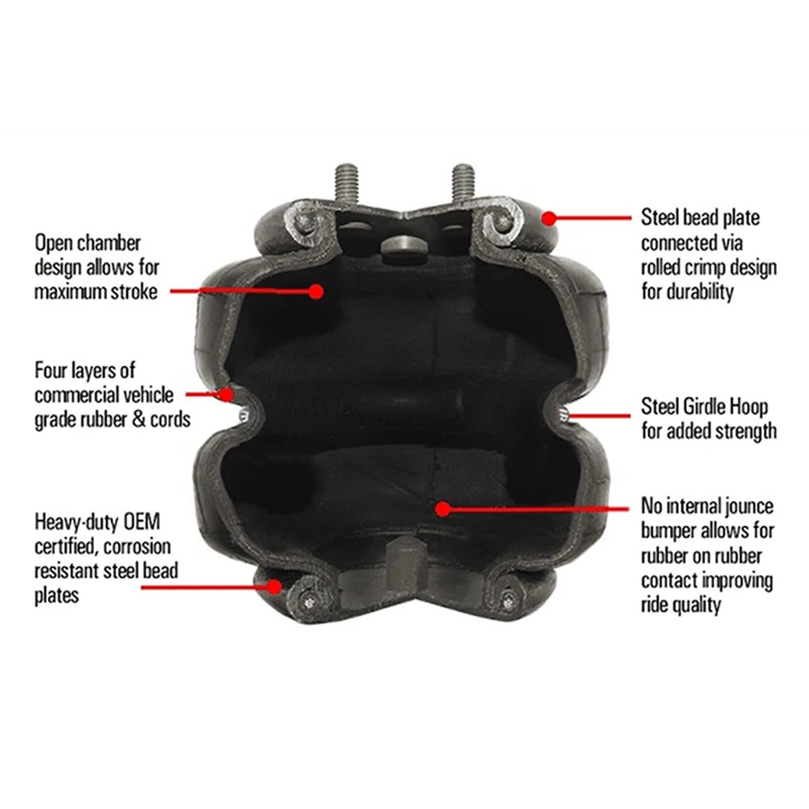 Air Suspension sprężarka pompa Amortyzatory samoch Sprężyny pneumatyczne zawieszenie Oem2E2500 2500Ib Air Single Port 1/2"npt uniwersalne do większości marek ciężarówek