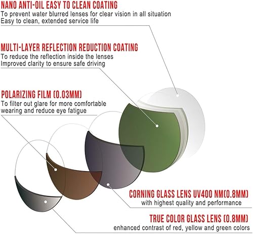 Miniatura 5 de Bnus Italia hizo gafas de sol clásicas corning lente de cristal real w. opción polarizada