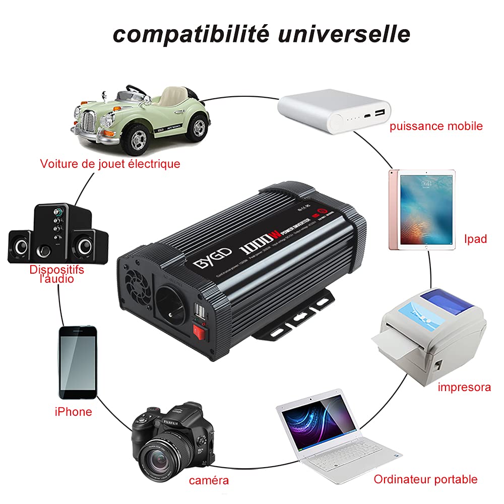 BYGD 1000W Convertisseur 12v 220v, avec 1 Prise française et 2 Ports USB | Alimentation Stable 1000W, Protection Surchauffe/Surcharge, Idéal Pour Recharger Téléphone, Tablette en Trajet Voiture