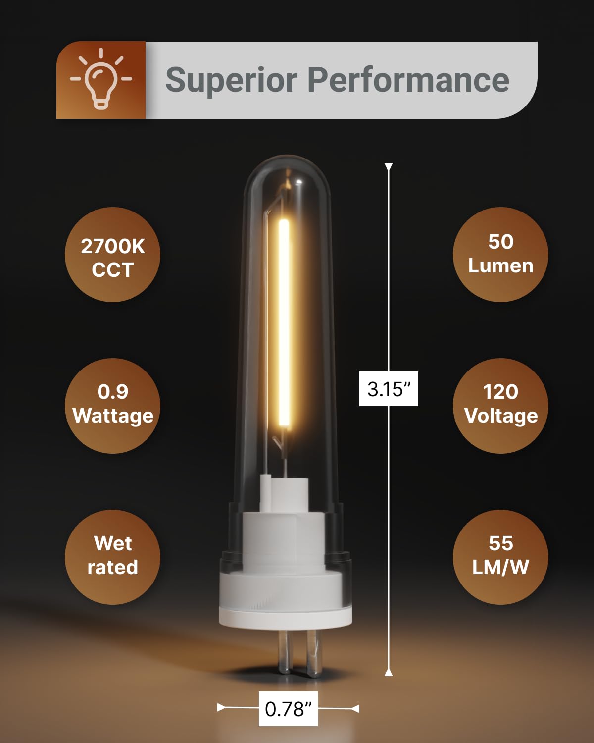 THESG-15 Pack Dimmable Shatterproof S14 LED Replacement Outdoor String Light Bulbs, 2700K 2W Plastic Led E26 Medium Screw Base Edison Bulbs Equivalent THESG-15 Pack Dimmable Shatterproof S14 LED Replacement Outdoor String Light Bulbs, 2700K 2W Plastic Led E26 Medium Screw Base Edison Bulbs Equivalent