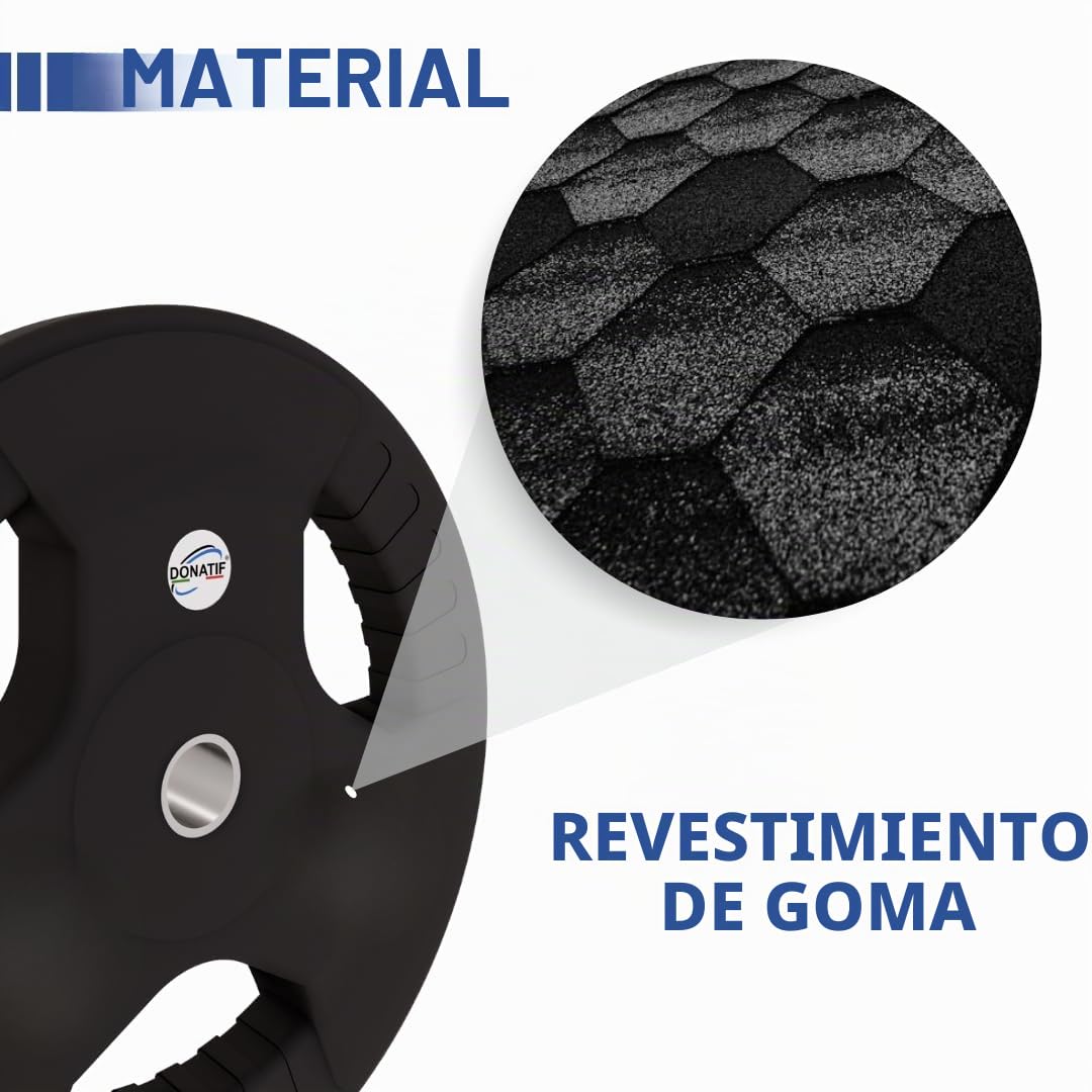 Juego de 2 discos de goma de hierro fundido para mancuernas, mancuernas, gimnasio, fitness, entrenamiento – Disco de goma con mango Tri-Grip, placas de hierro fundido