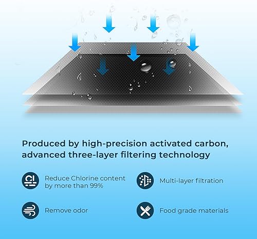 Miniatura 4 de filtro de agua