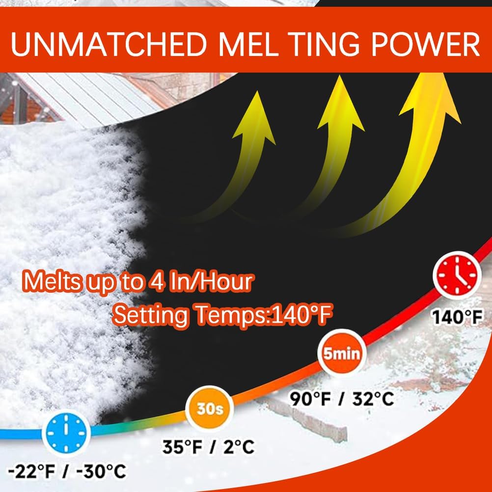 Indoor/Outdoor Heated Snow Melting Mats Heat Tape Heater Ice Dam Prevention and Electric Snow Heated Mats Melting Mats for Winter Snow Removal Walkway Sidewalk Roof,Black,21 × 144 in