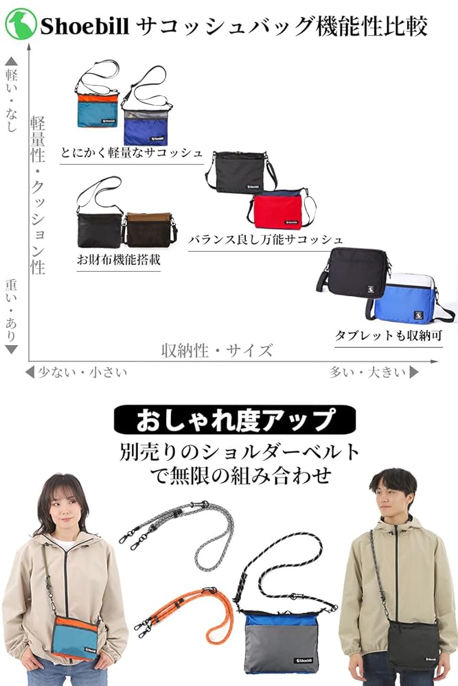 Amazon.co.jp: [Shoebill] サコッシュ バッグ ショルダーバッグ