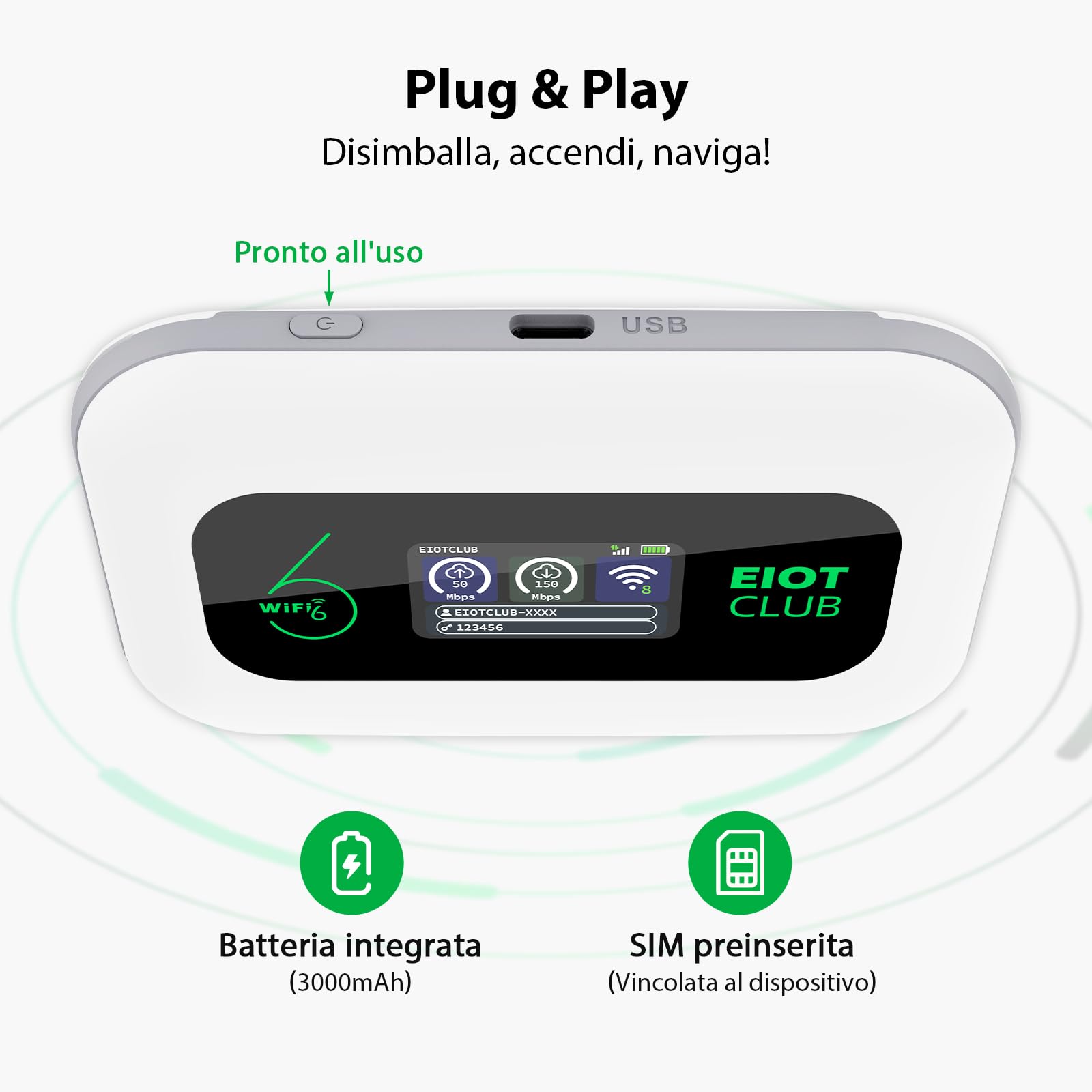 EIOTCLUB Router WiFi Mobile 4G LTE Senza Abbonamento, Con Carta SIM (Non Sostituibile), 1 GB Dati Europa, Batteria 3000mAh, Fino a 32 Dispositivi, WPA3, Pocket WiFi Portatile per Viaggi & Camping