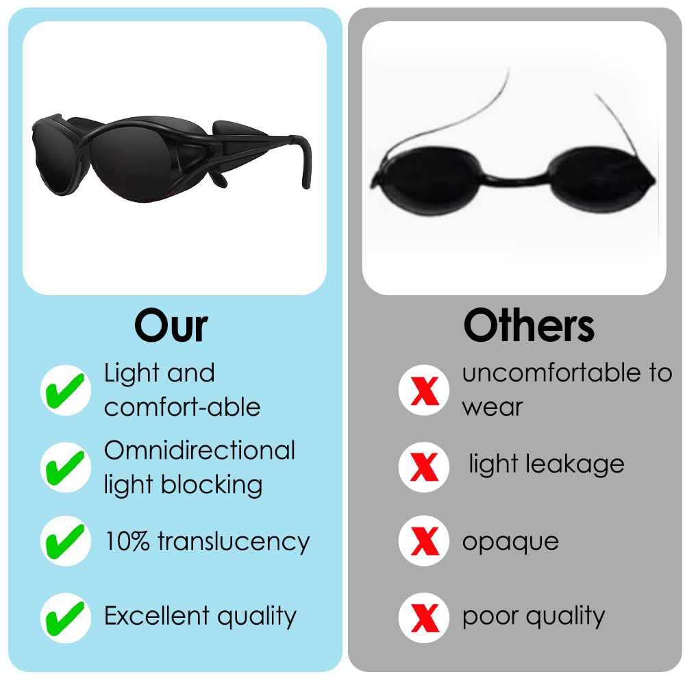 Infrarot Schutzbrille, IPL 200-2000nm UV Schutzbrille, Solarium Brille, Laser schutzbrille für Rotlichttherapie ipl Haarentfernung Laser Kosmetologie Solarium