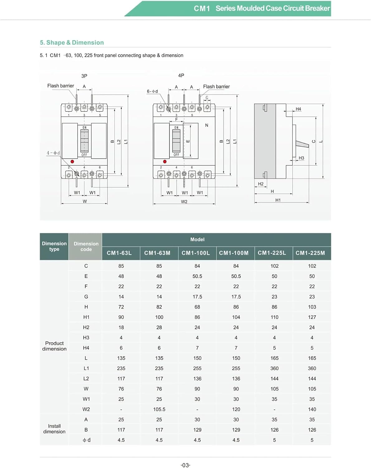 CM1-125L/3300 Miniature Circuit Breaker Mini Circuit Breaker