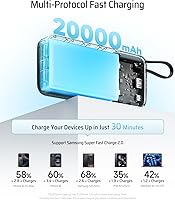 Vista 3 de CUKTECH 45W Power Bank 20000mAh, Portable Travel Charger Built-in USB C Cable, Fast Charging Battery Pack for iPhone 16/15/14/13, iPad, Samsung
