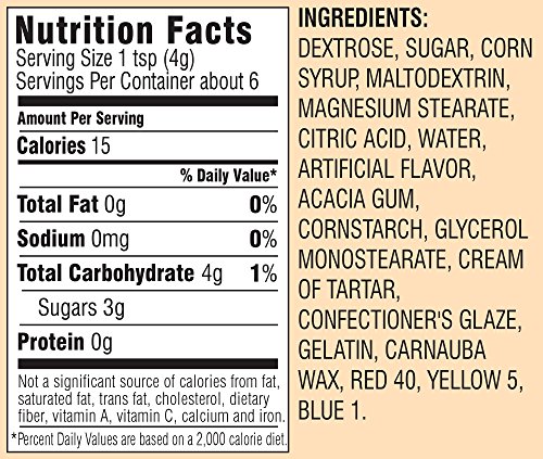 Betty Crocker Candy Shop, Eyeballs, 0.88 Oz #TOP2