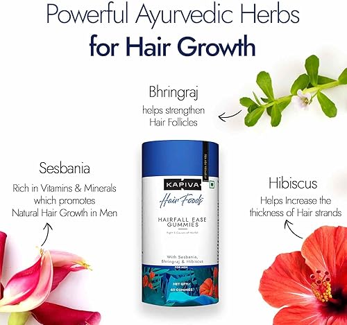 Miniatura 5 de Kapiva Gomitas de cabello para hombres  Controla la caída del cabello y aumenta el crecimiento del cabello  Paquete de 30 días