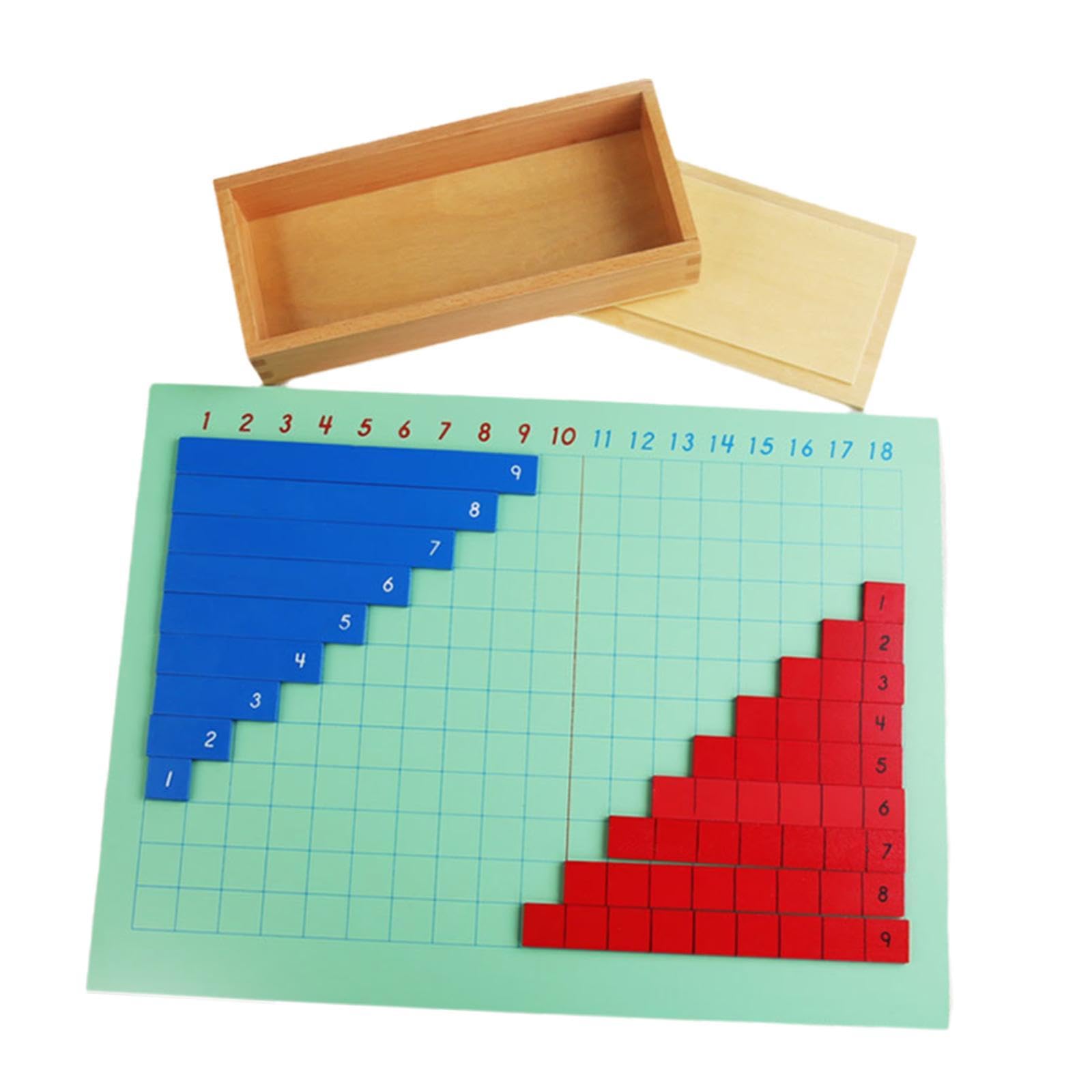 Colcolo Tablero de división de multiplicación, Suma, resta, Regalos para Escuela en casa, Juego de Mesa Educativo, Material matemático para niños, Tablero Adicional