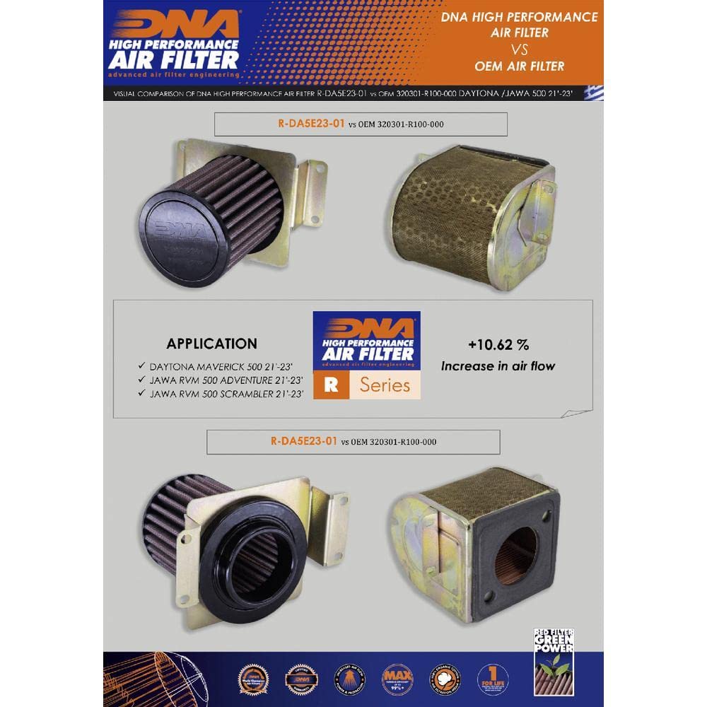 DNA Filtro de aire de alto rendimiento compatible con Macbor Eight Mile 500 Scrambler (21-23) PN: R-DA5E23-01