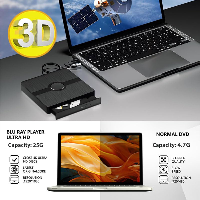Lecteur DVD Blu-Ray Externe USB 3.0, Lecteur Optique Portable 3D, graveur CD/DVD, for Ordinateur, Windows 11 et Mac