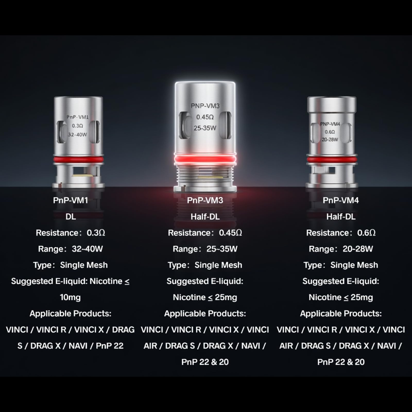 elfbar nachfüll pod läuft aus VOOPOO Bobines Voopoo Pnp Bobines Vm3 0,45 Ohm Bobines VooPoo Vinci (Pack  de 5) Fonctionne avec Voopoo Vinci Mod Pod, Kit Vinci X et Kit Vinci R sans  nicotine : Amazon.fr