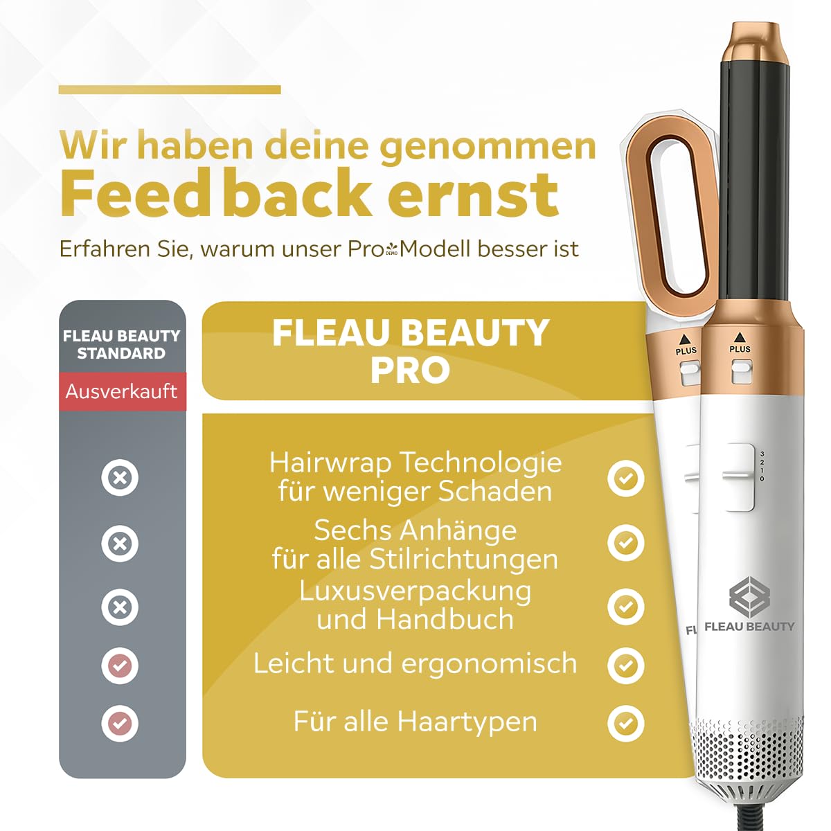 Fleau Beauty Haarbürste – PRO Edition – Multistyler – Lockenbürste – Airstyler – Stylingbürste – Hairstyler – 6 in 1 Set – Weiß