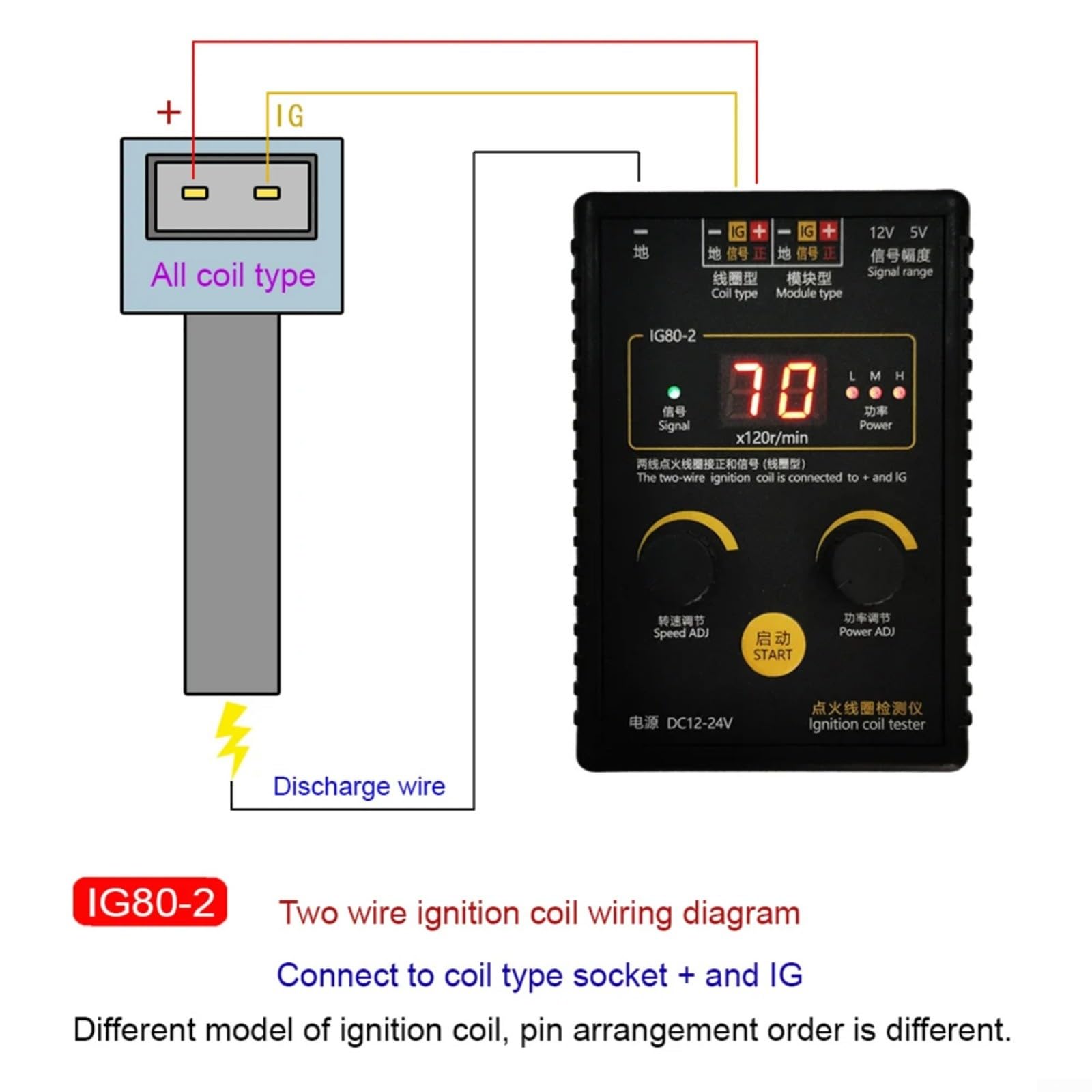 IG80-2 Zündspulenprüfgerät Für Kfz 12V/24V Erdgas Motor Diagnose Tester Einstellbar