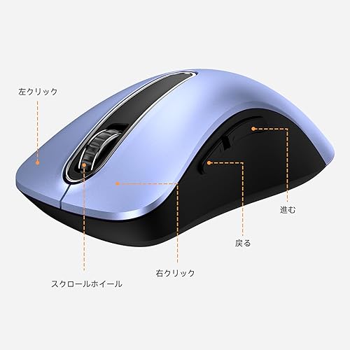 Miniatura 6 de memzuoix Ratón inalámbrico de 2.4G, 1400 DPI inalámbrico óptico móvil con receptor USB, ratones de computadora portátiles inalámbricos para laptop,