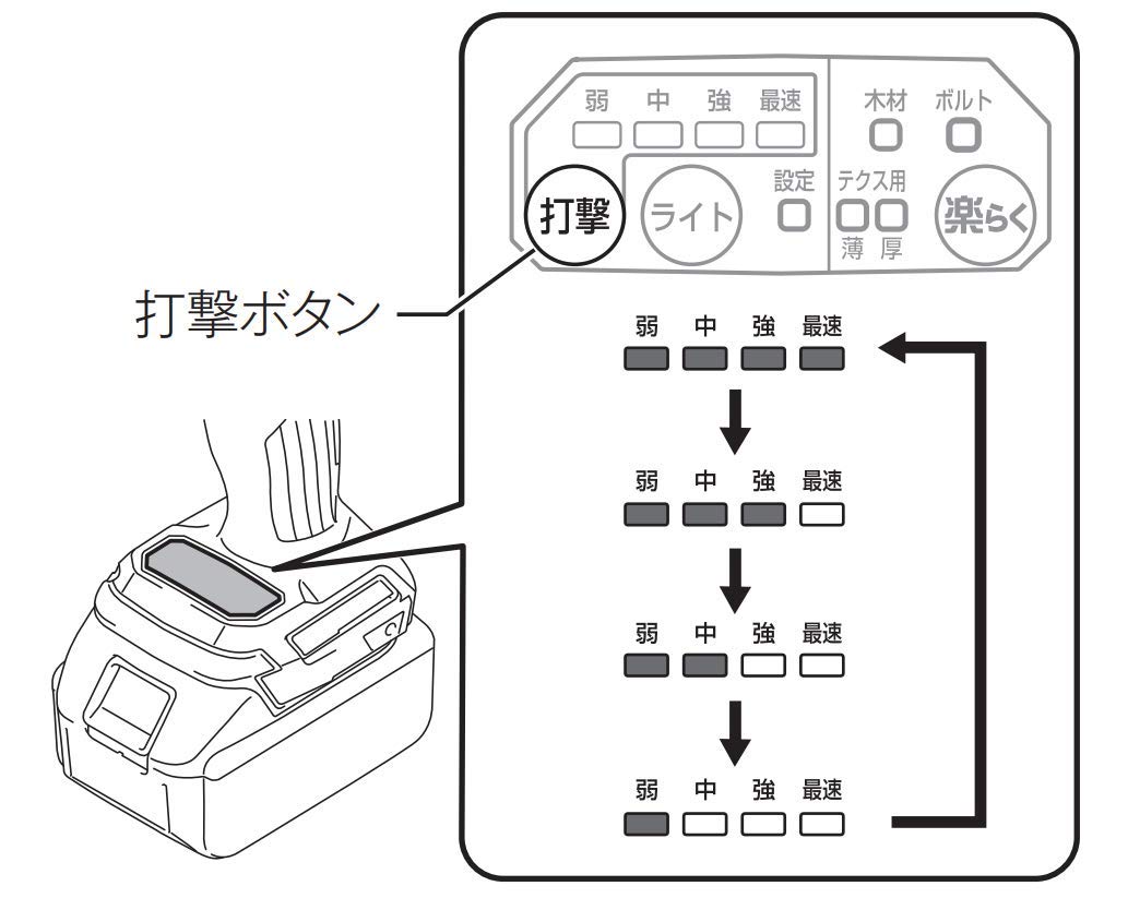 Amazon | マキタ インパクトドライバTD161(14.4V)赤 トルク175Nm 6Ah 