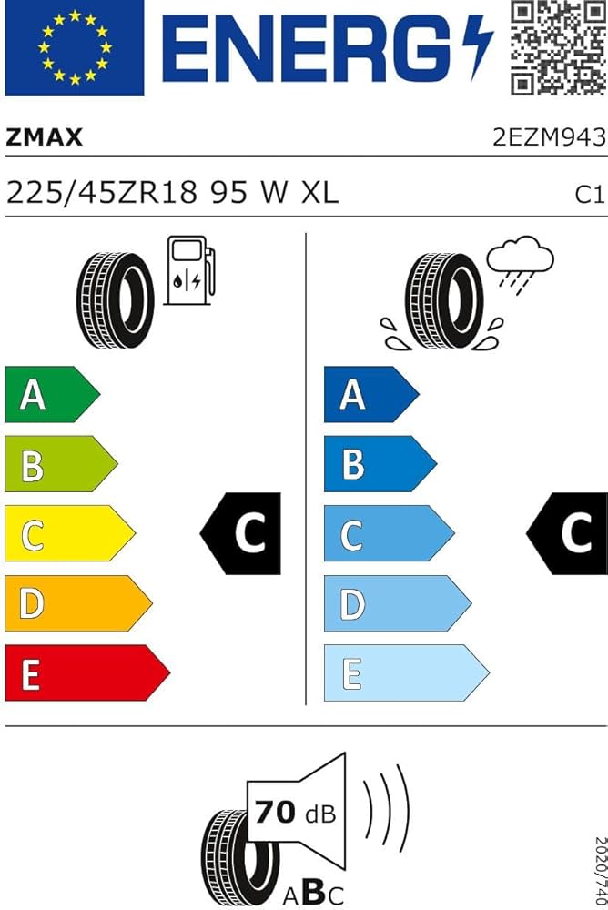Zmax ZEALION 225/45ZR18 Car Tire (1 Unit) : Amazon.ca