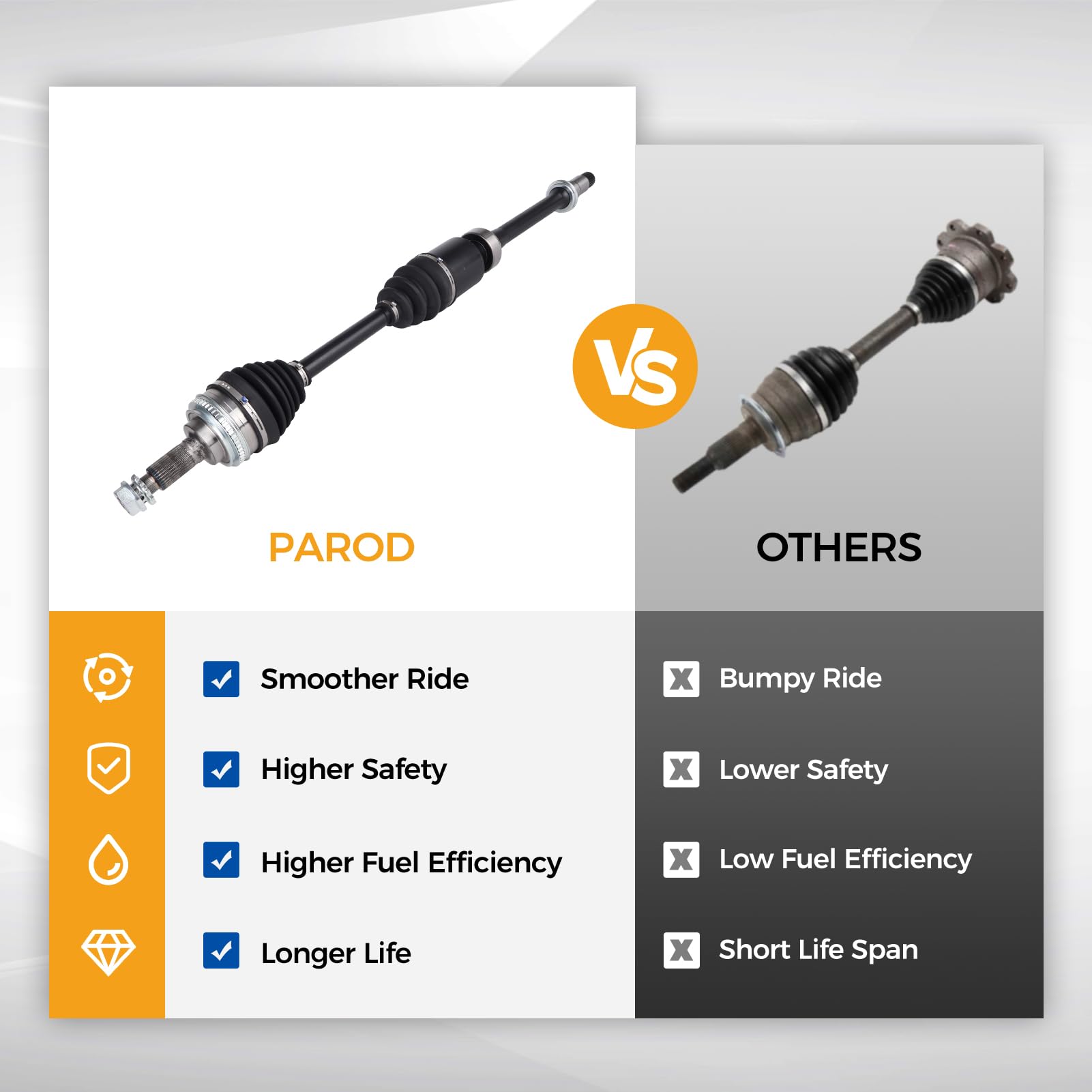 Apple - anuenue_9 Amazon.com: PAROD 665169 Front Right CV Axle Assembly Fit