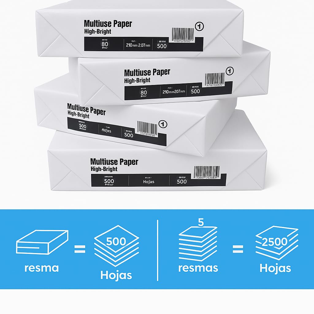 TuTickeT TÉRMICO - Folios A4 de 80gr. Papel Multiusos Blanco para Fotocopiadora e Impresora Multifunción. Caja de 5 paquetes de 500 Hojas Blancas Din A4. Material Escolar y de Oficina.