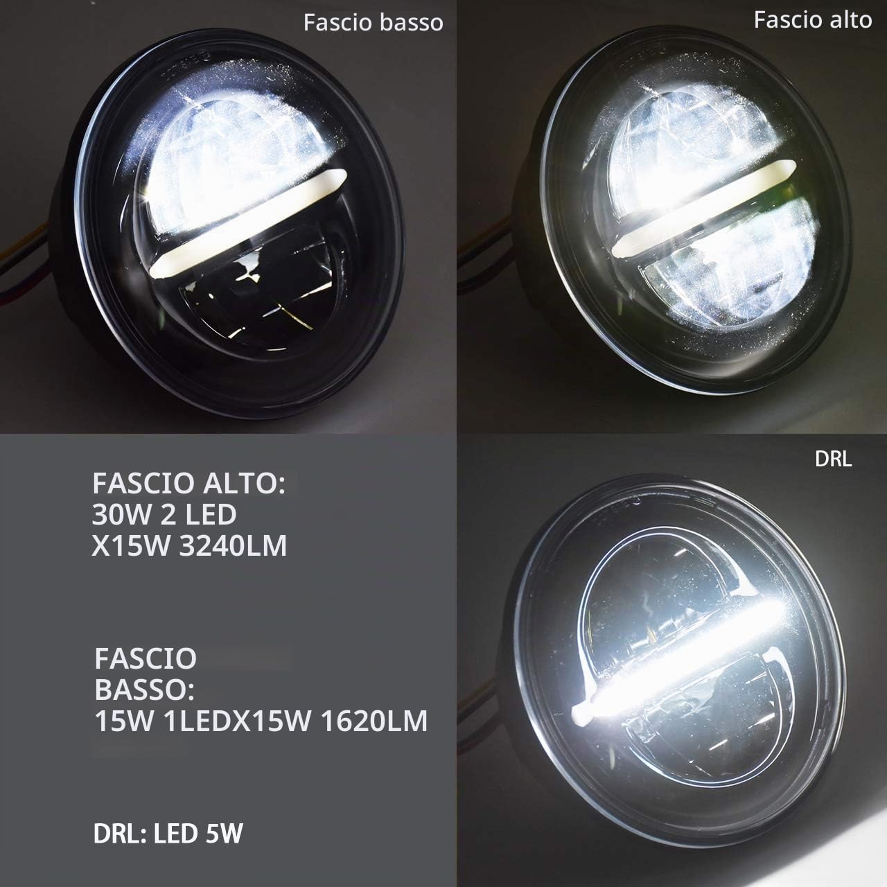 5,75 Pollici LED Rotondo Moto Faro con luce diurna, compatibile con Harley Davidson Sportster Dyna Softail (Nero)