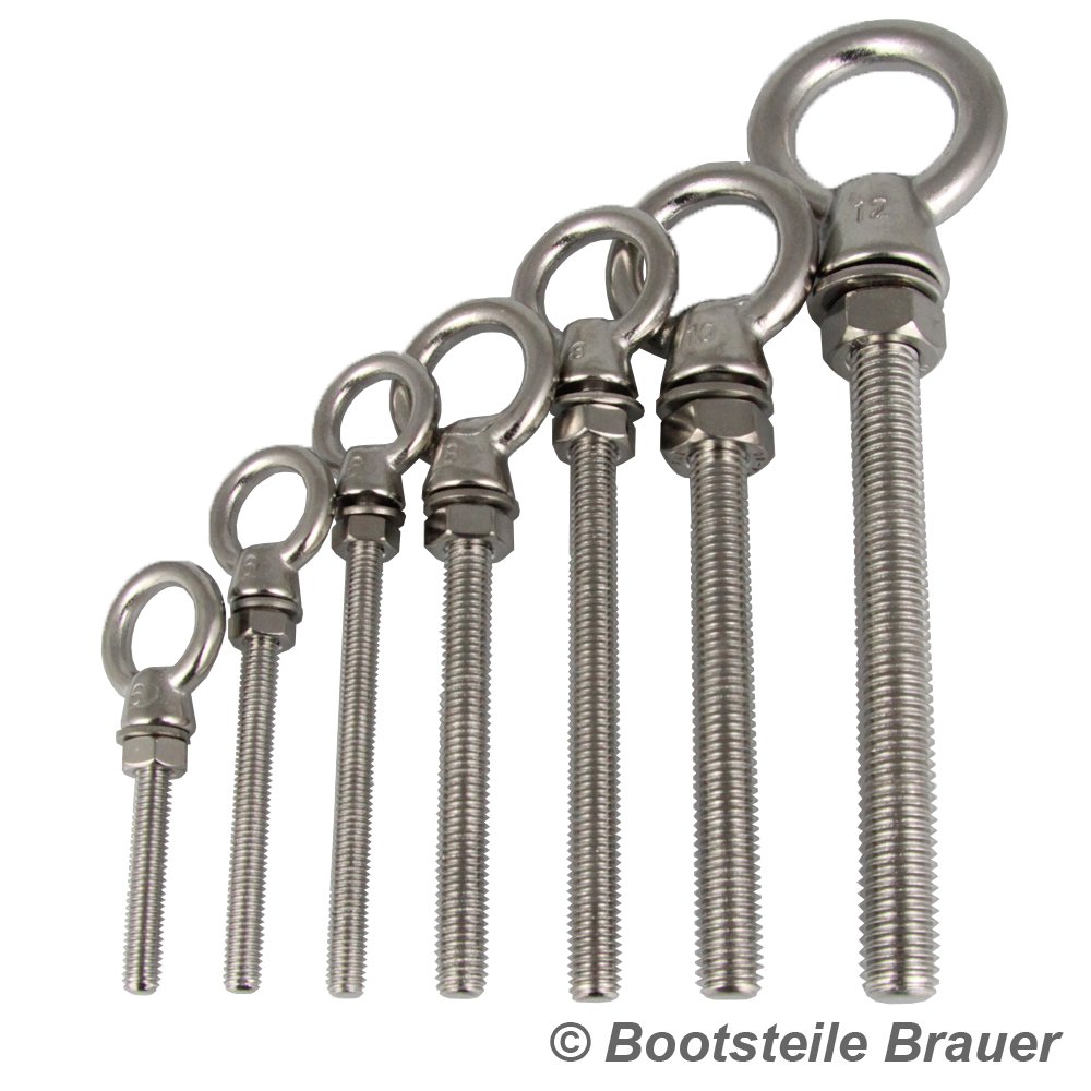 Guide complet des pièces de quincaillerie pour meubles modernes et